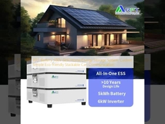 بطارية RPT 500V 6kW نظام تخزين الطاقة المنزلي حسب الطلب بسيط صديقة للبيئة قابلة للتراكم يمكن الاتصال
